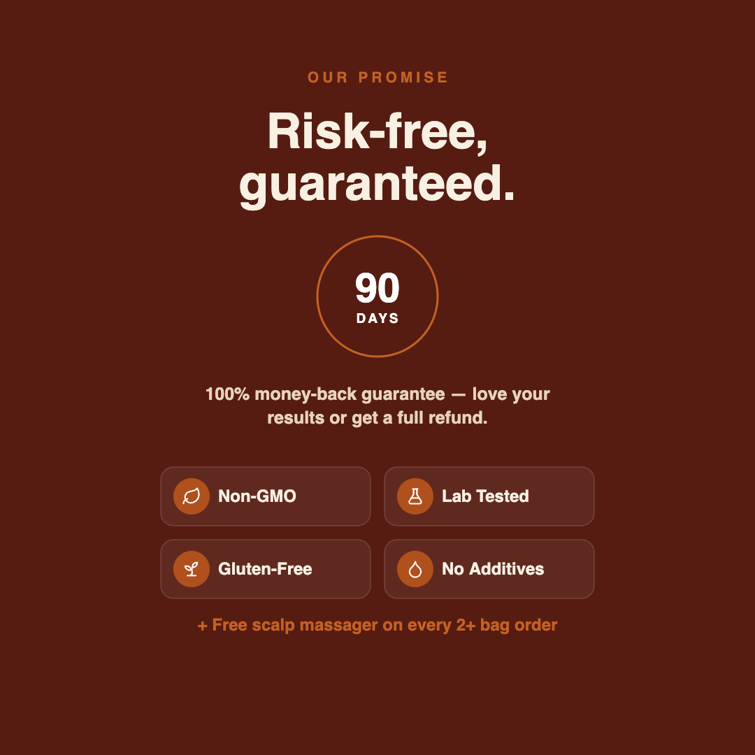 Risk-free, guaranteed — 90-day money back