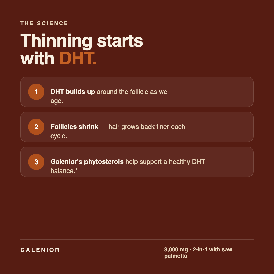 The science: how Galenior helps block DHT